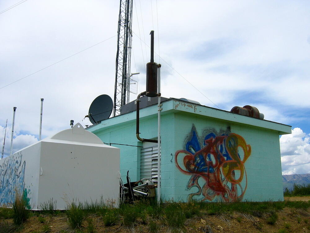 Junk, Graffiti and Muffler