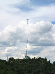 Antenna with Hat